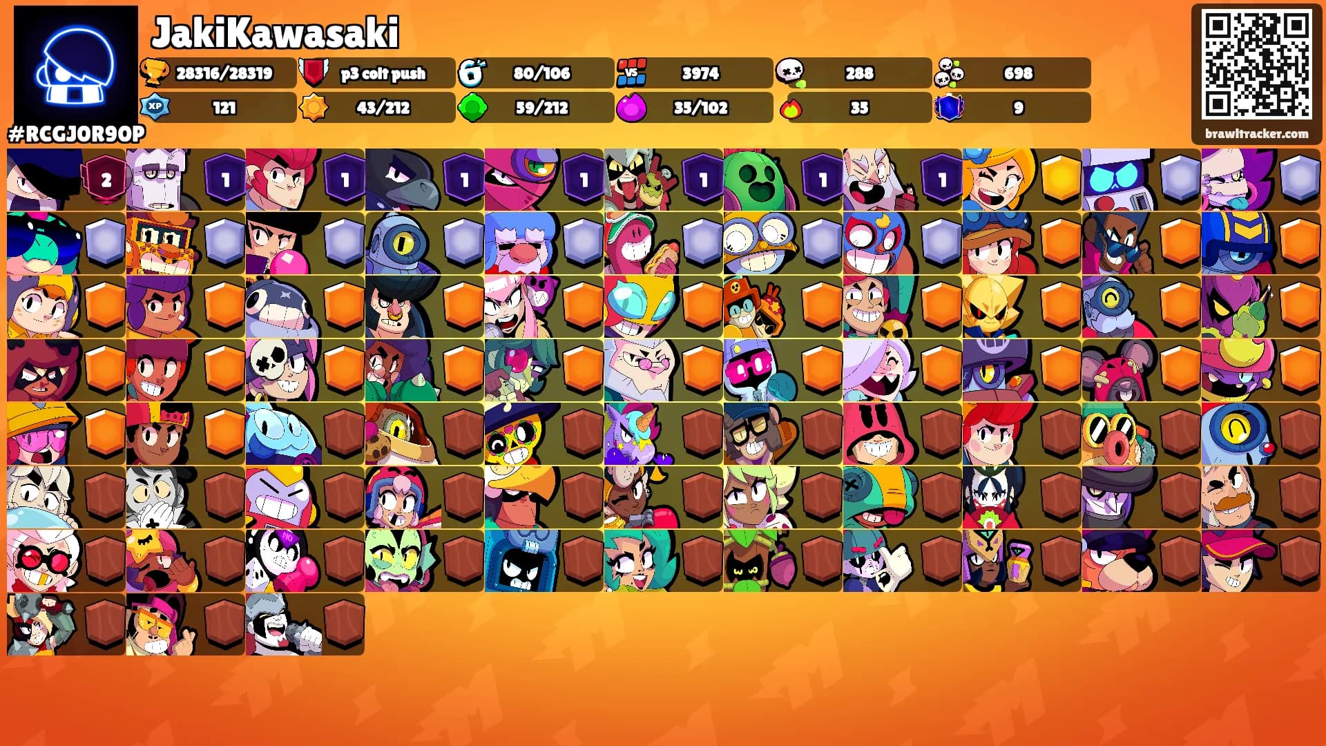 JakiKawasaki's Ranks