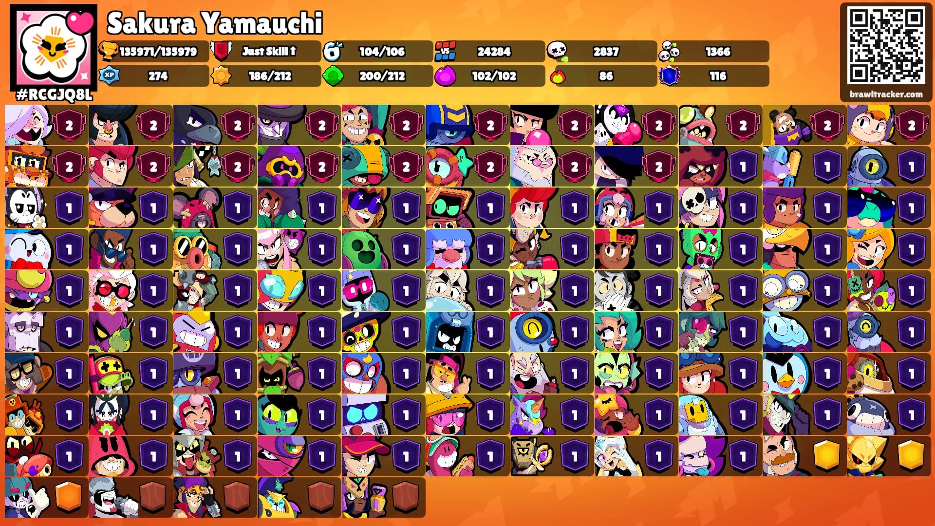 Sakura Yamauchi's Ranks