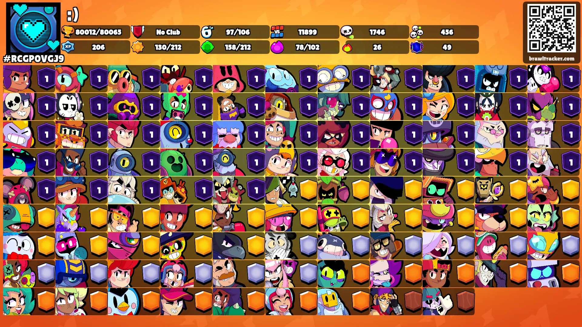 :)'s Ranks