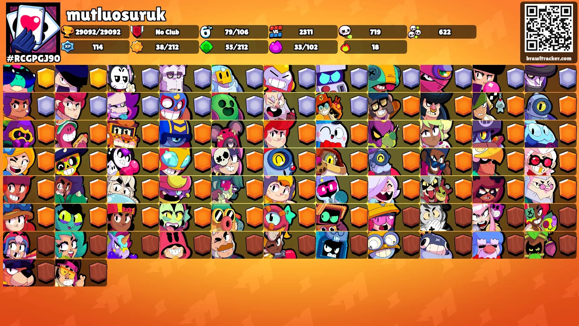 mutluosuruk's Ranks