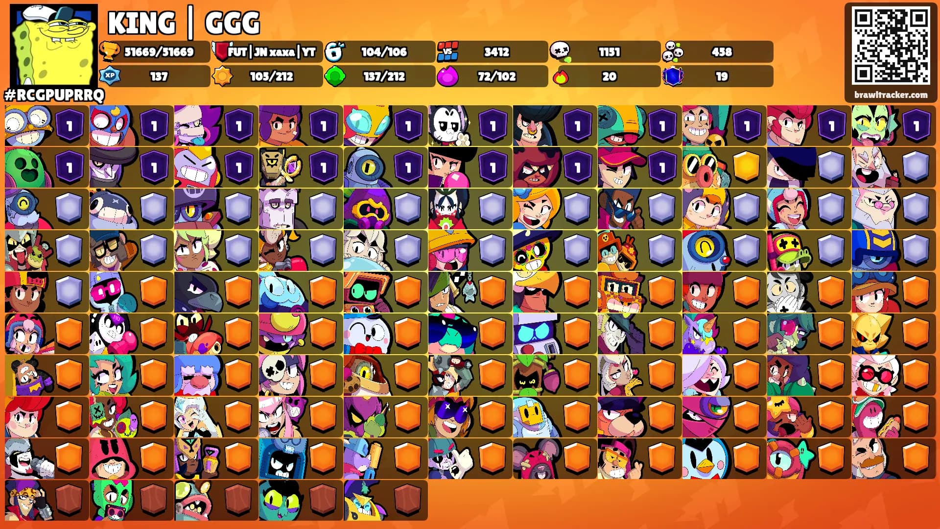 KING | GGG's Ranks