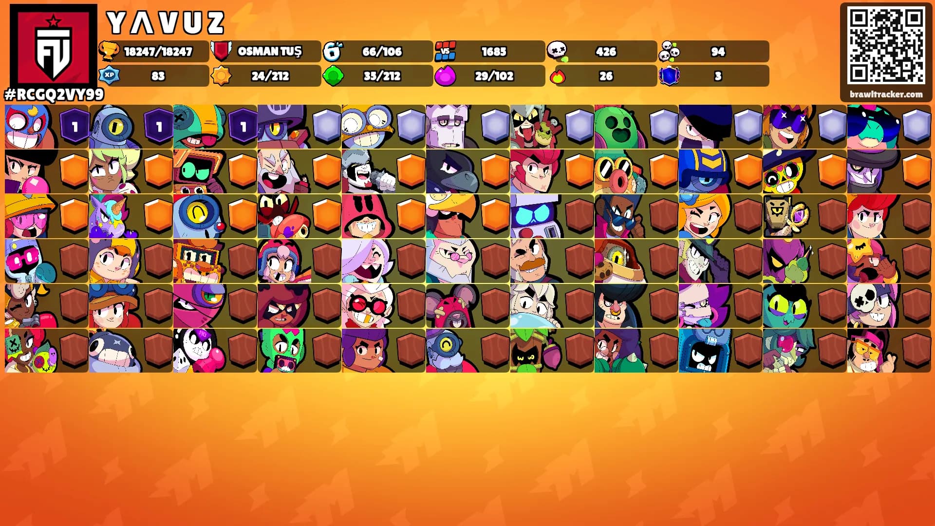 Y Λ V U Z ⚡'s Ranks