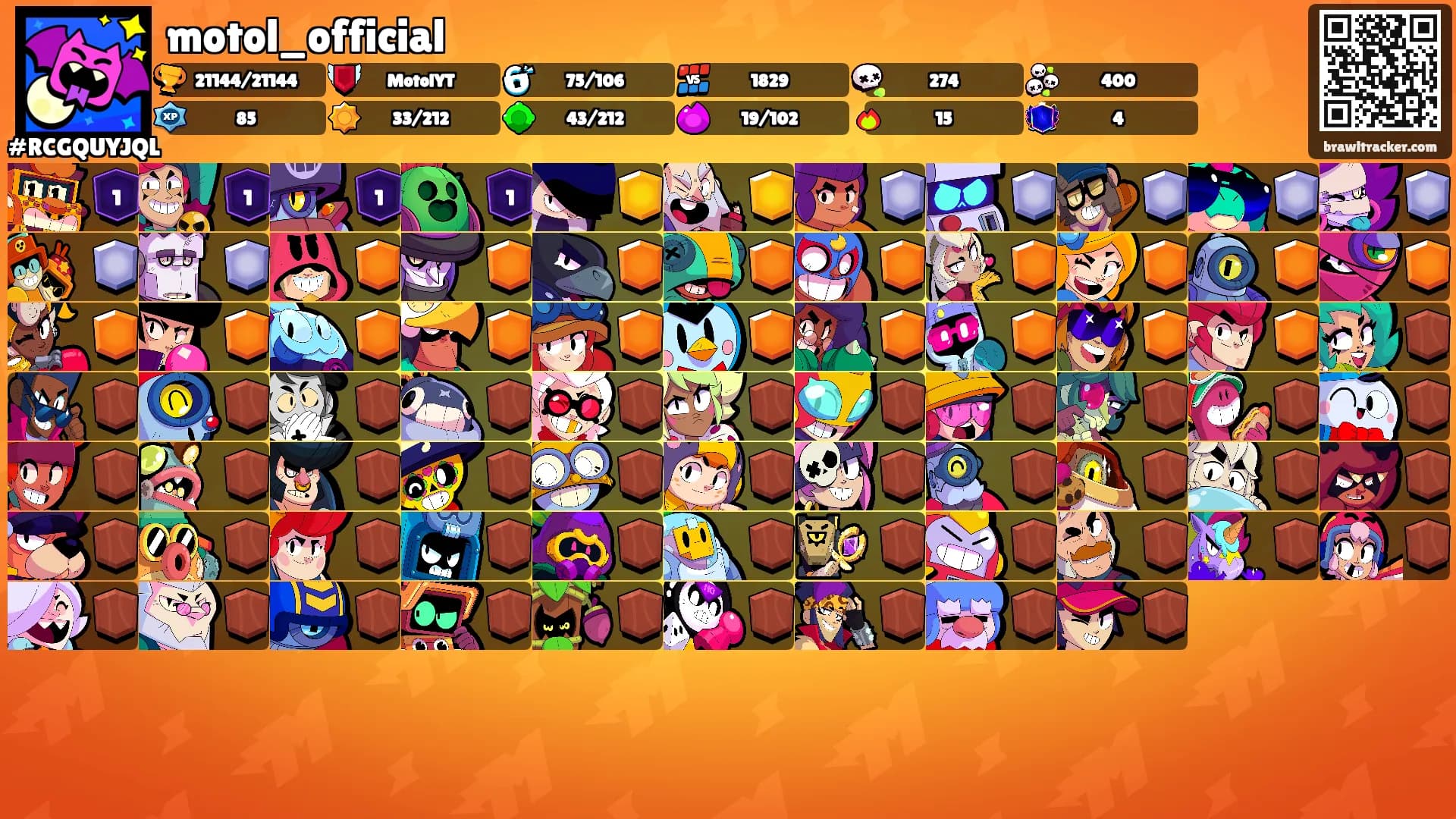 motol_official's Ranks