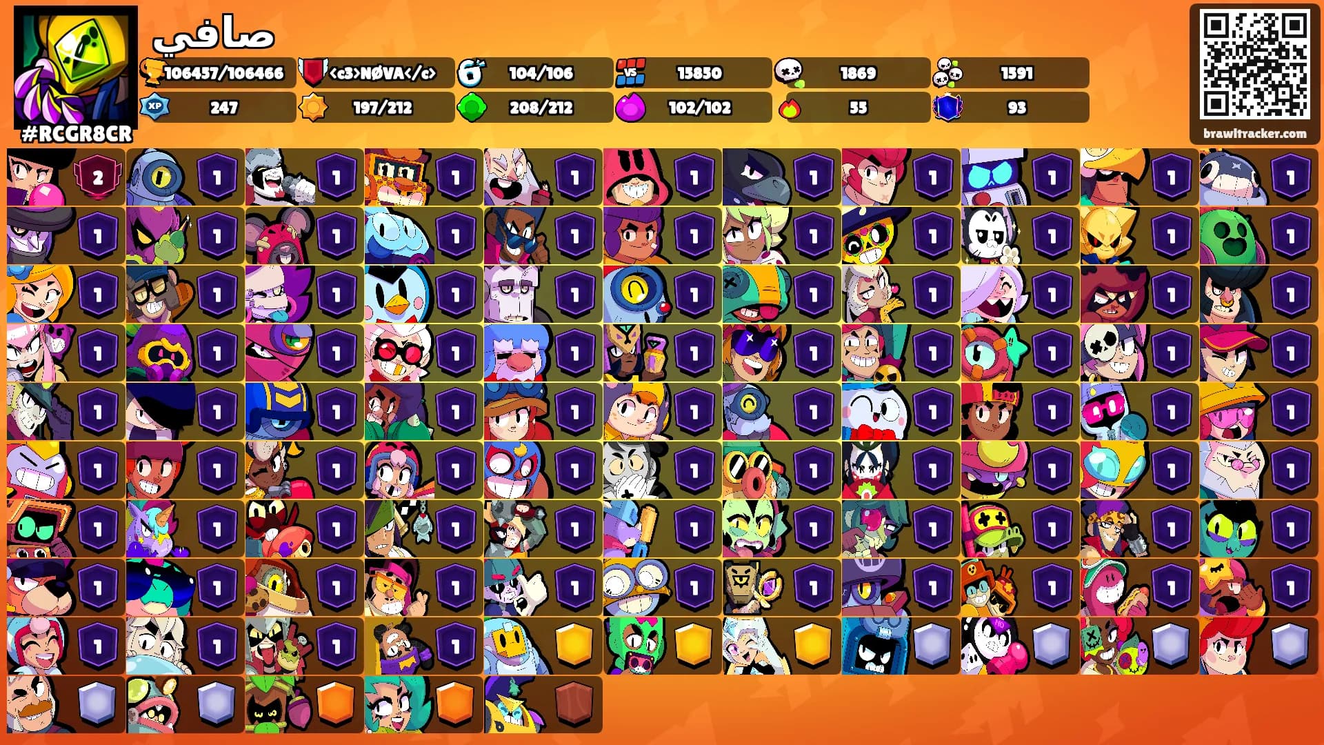 صافي's Ranks