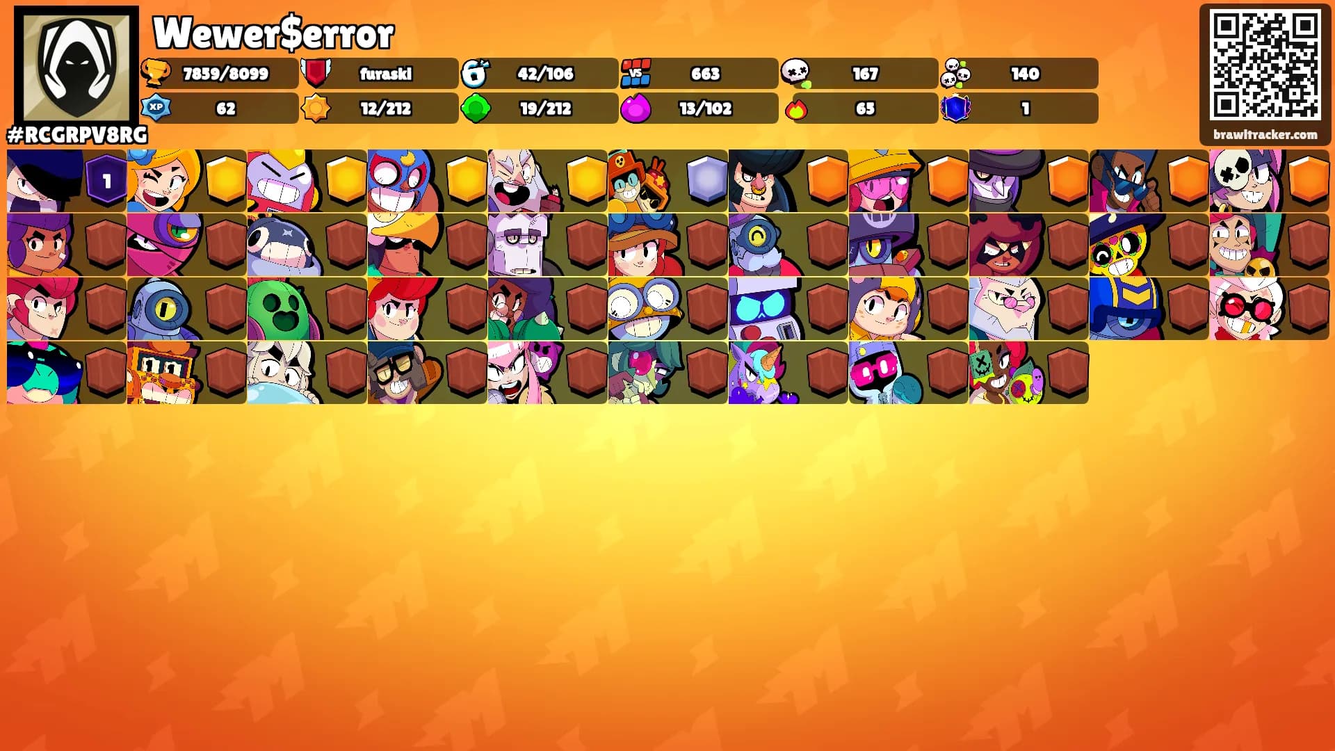 Wewer$error's Ranks