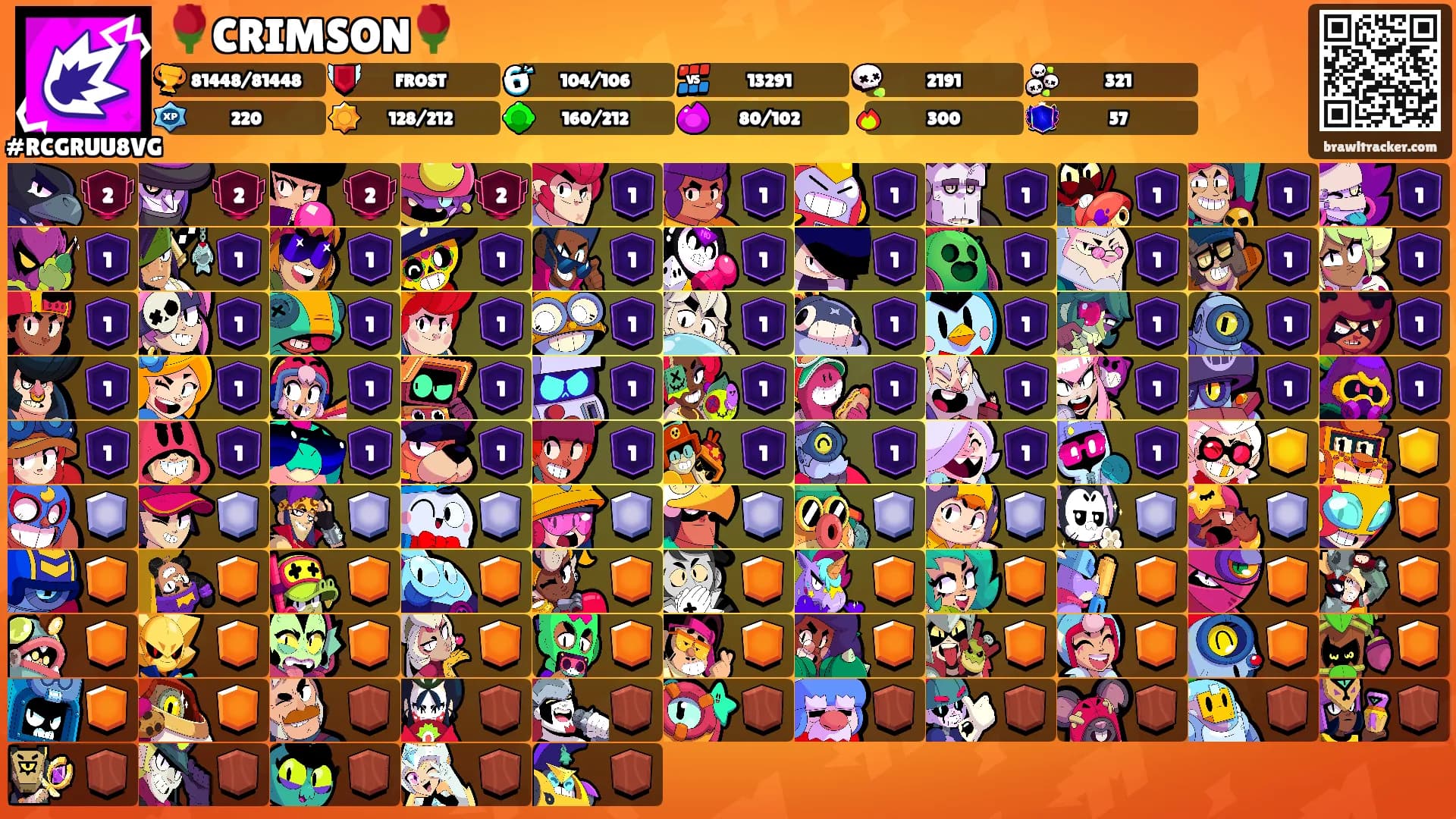 🌹CRIMSON🌹's Ranks