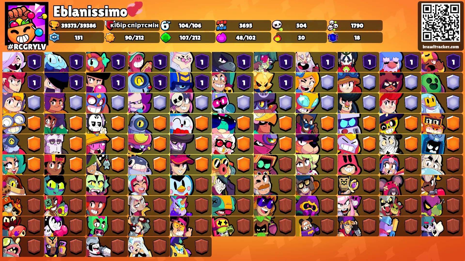 Eblanissimo💞's Ranks