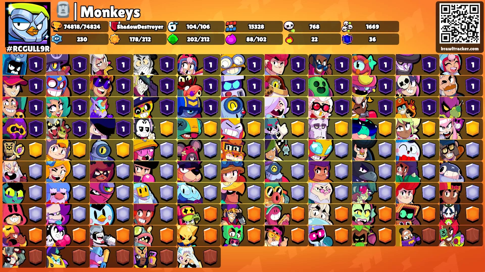 🗿|Monkeys's Ranks
