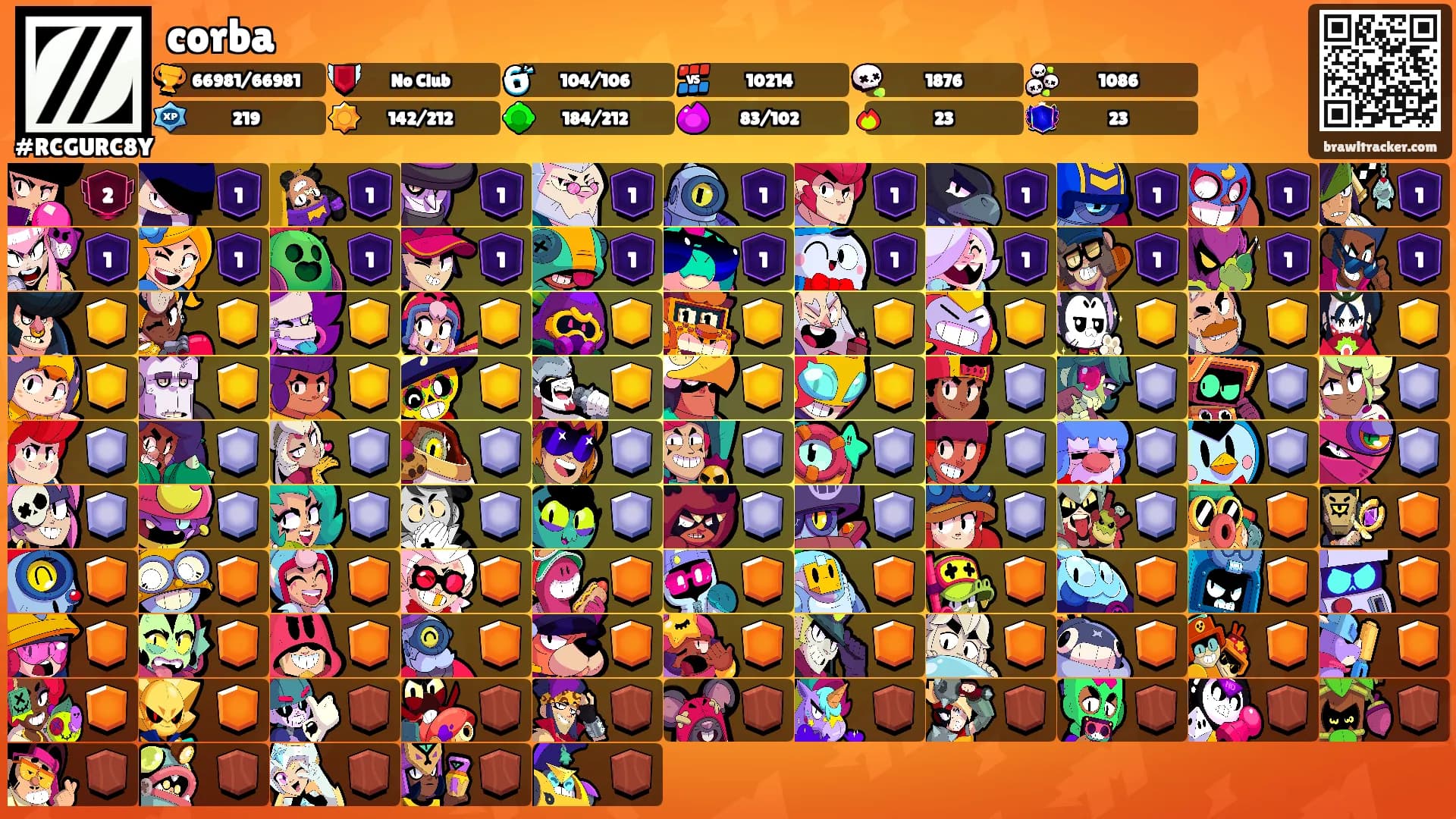 corba's Ranks
