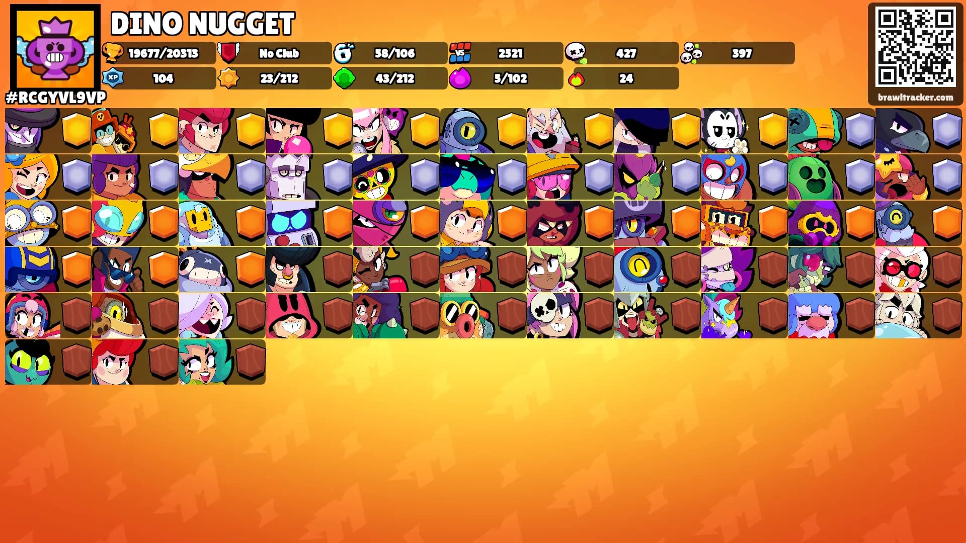 DINO NUGGET's Ranks