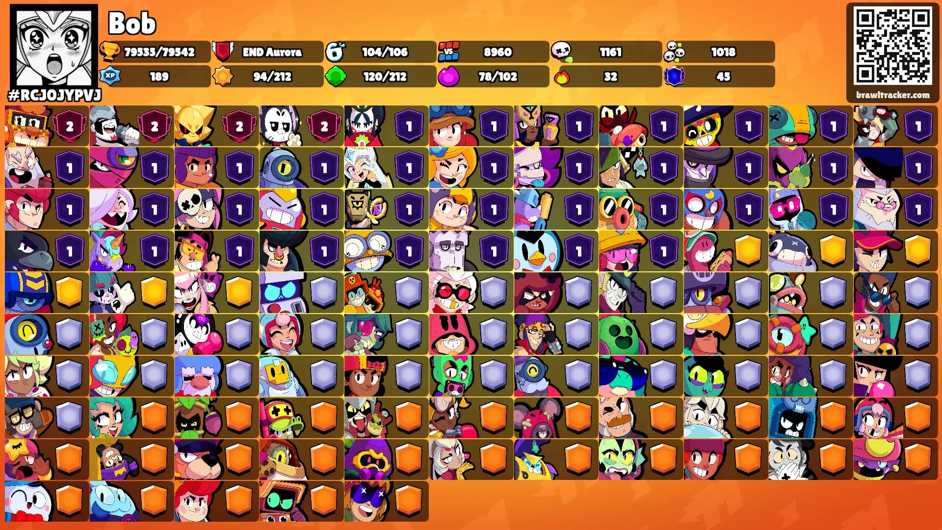 Bob's Ranks