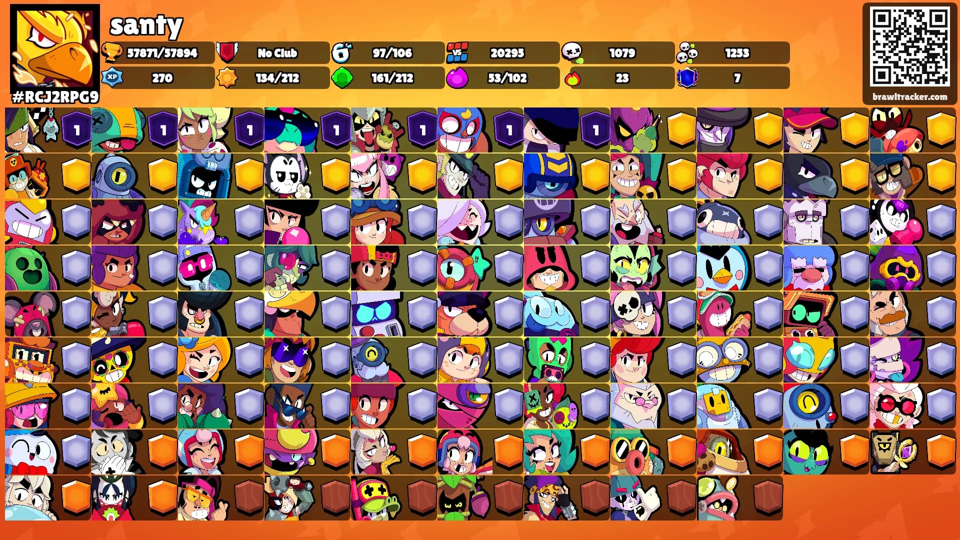 santy's Ranks