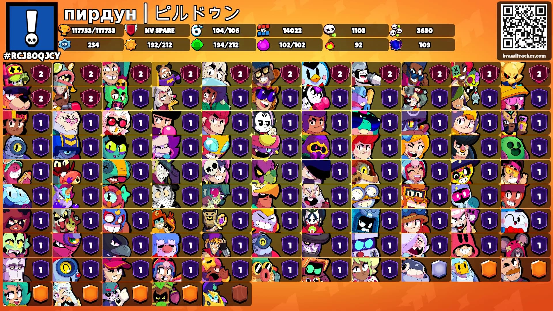 пирдун | ピルドゥン's Ranks