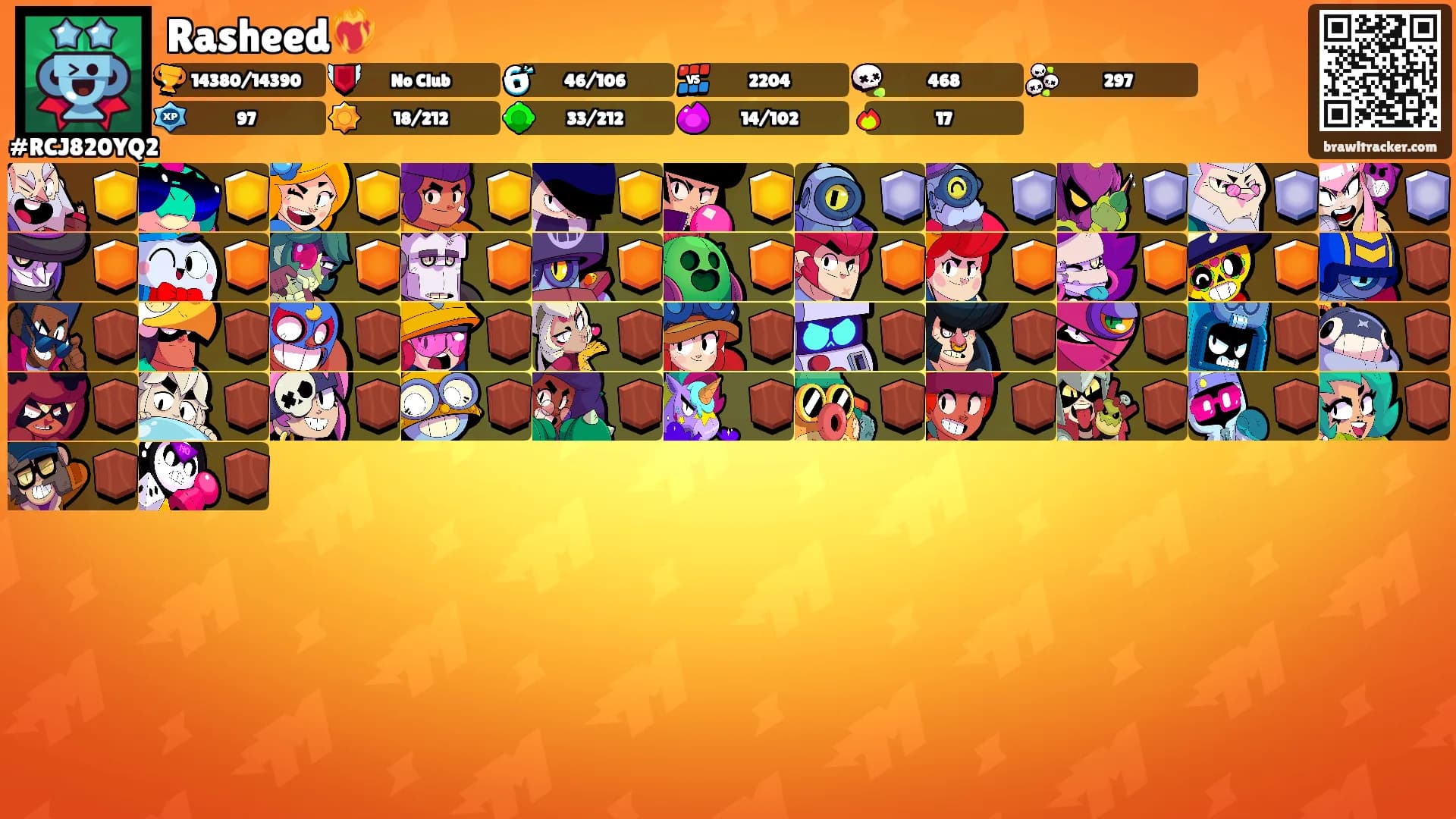Rasheed❤️‍🔥's Ranks