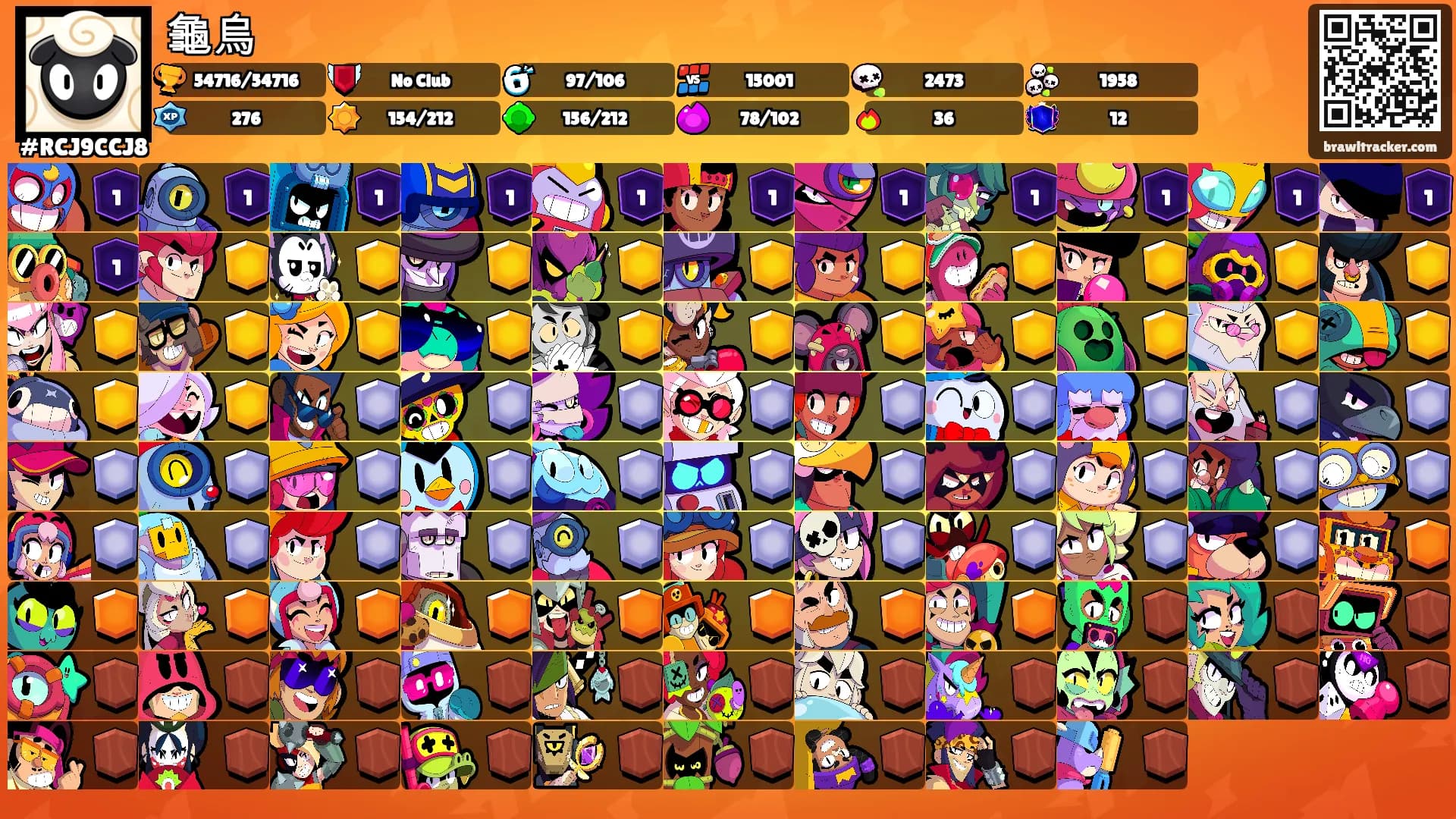 龜烏's Ranks