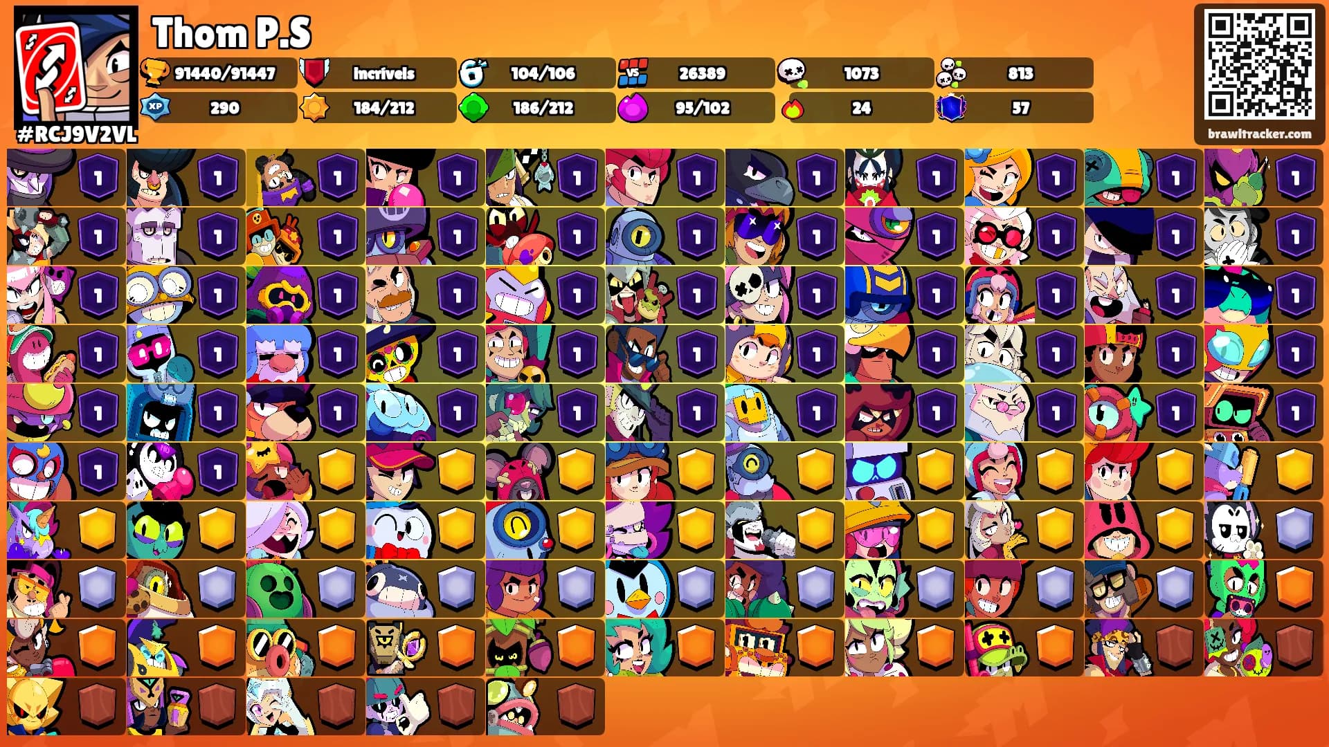 Thom P.S's Ranks