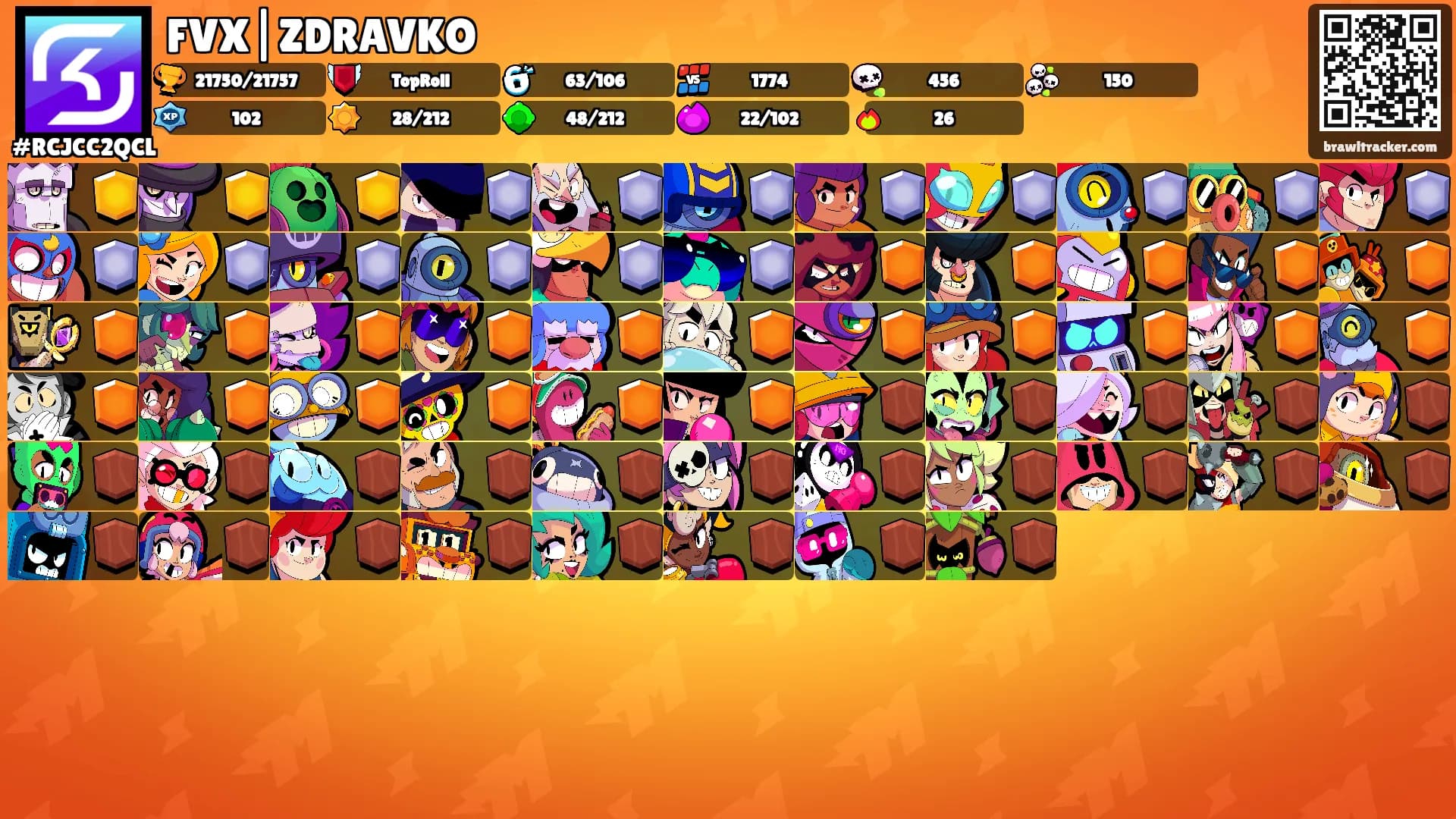 FVX|ZDRAVKO's Ranks