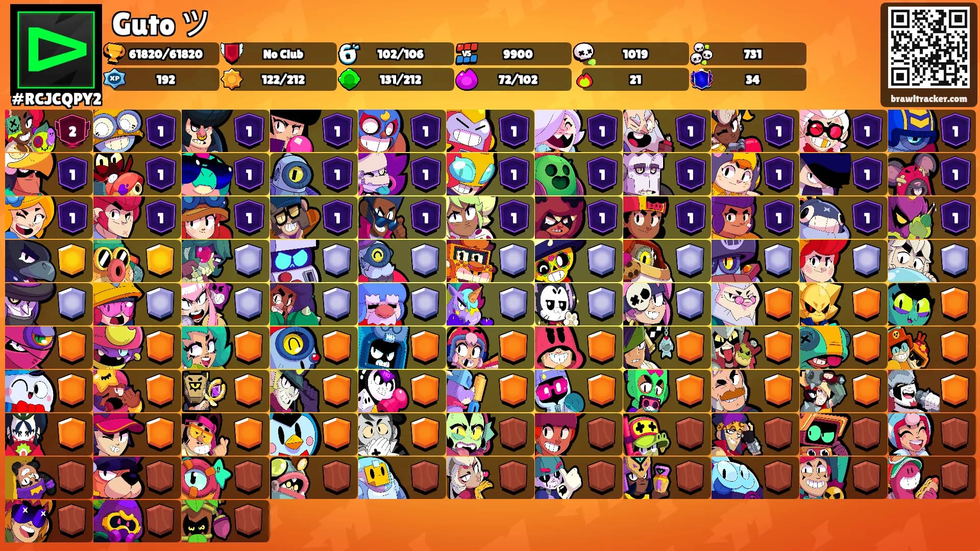 Guto ツ's Ranks