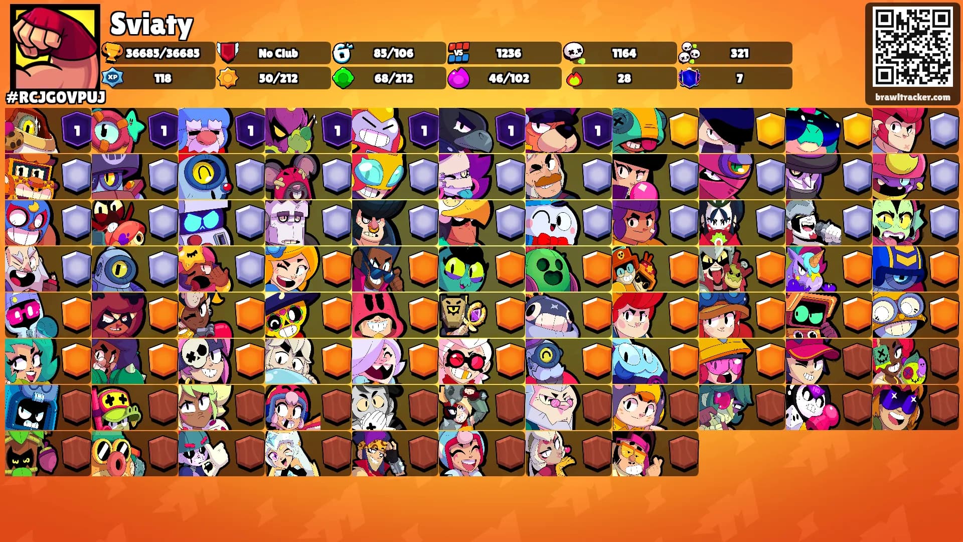Sviaty's Ranks