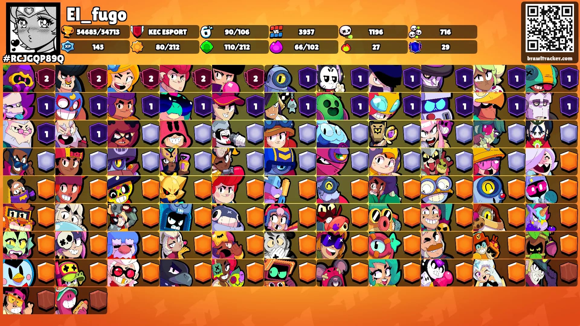 El_fugo's Ranks
