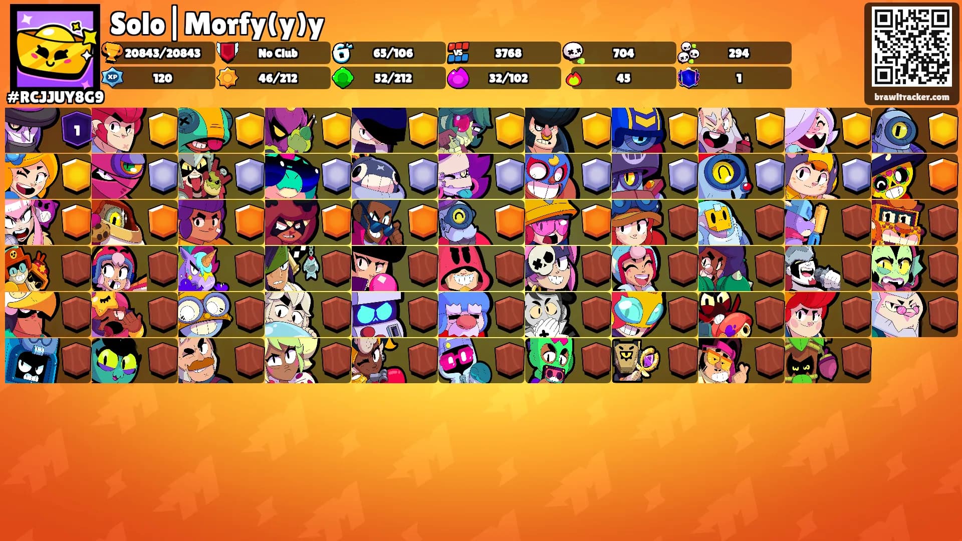 Solo|Morfy(y)y's Ranks