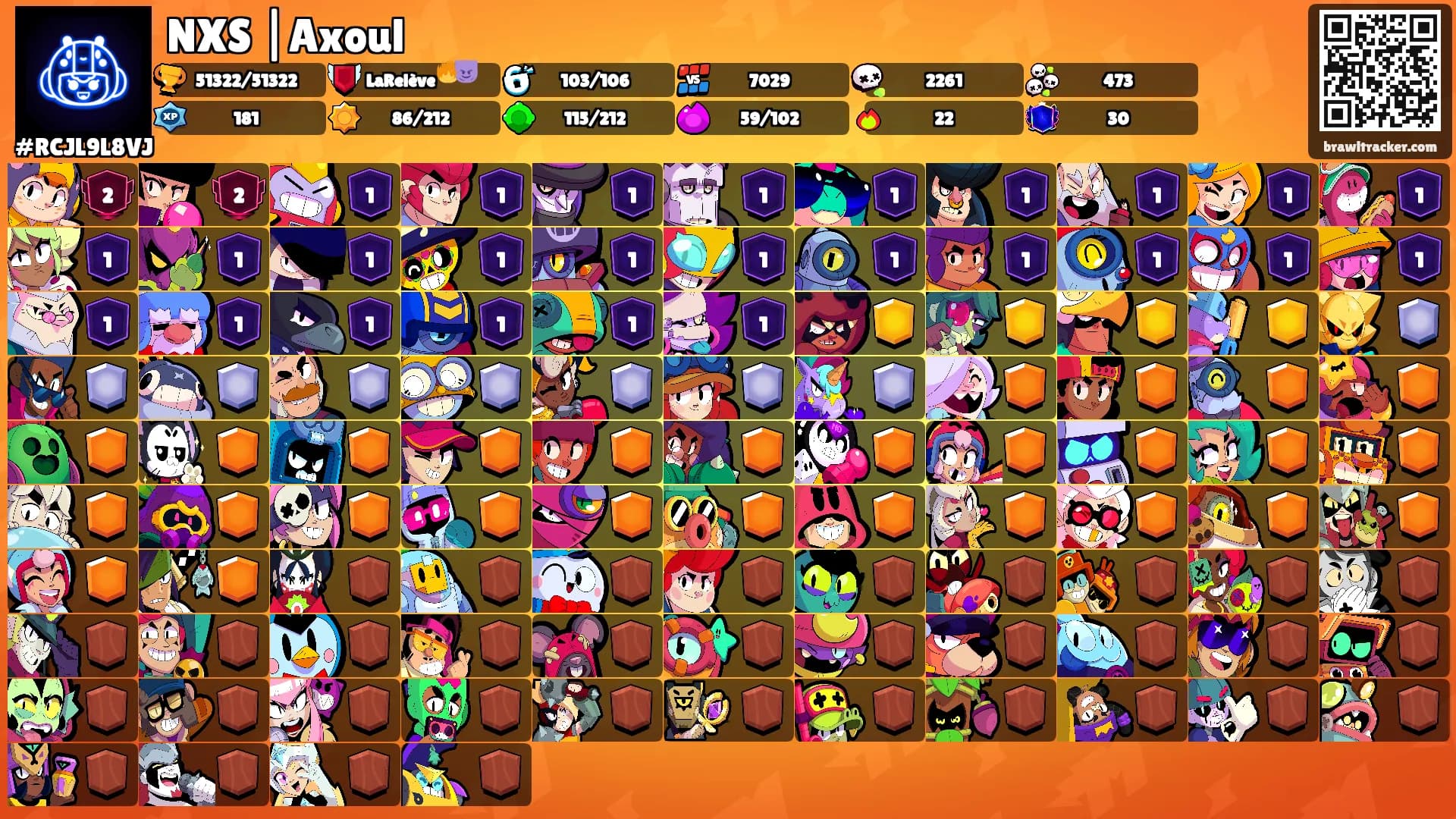 NXS |Axoul's Ranks