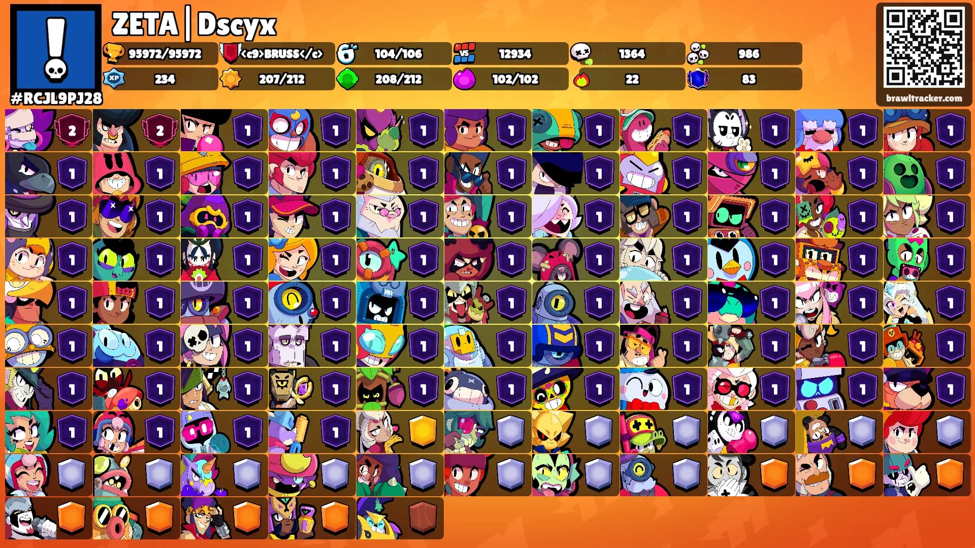 ZETA|Dscyx's Ranks
