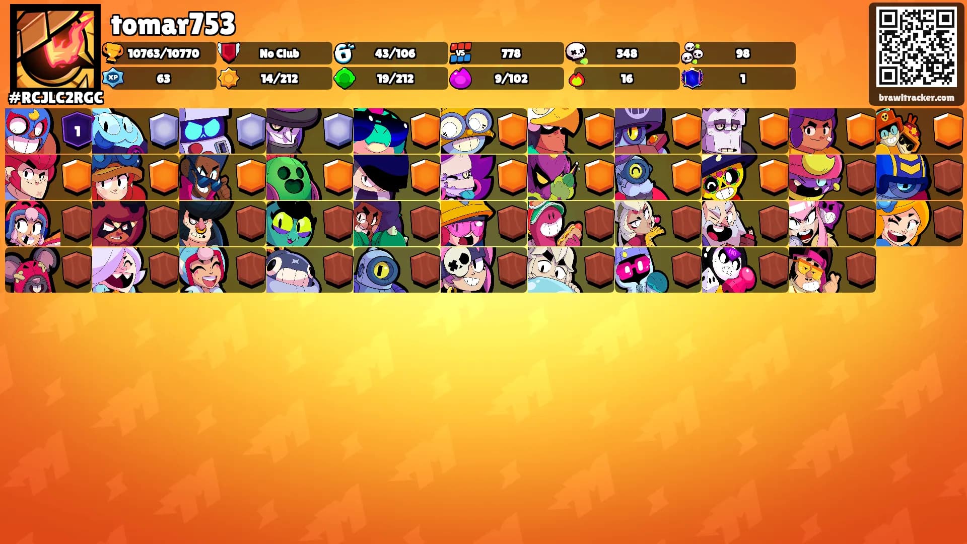 tomar753's Ranks