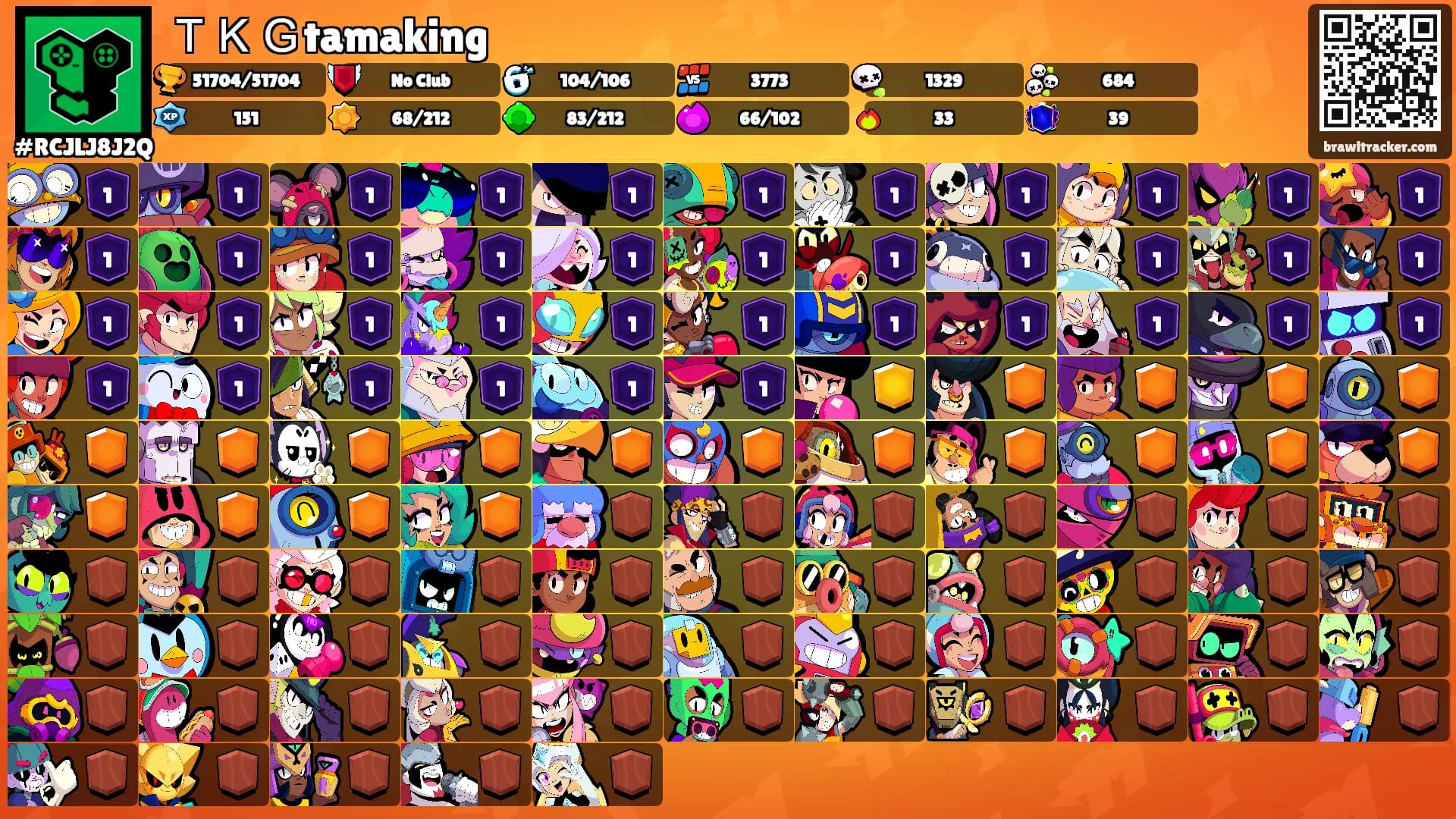 ＴＫＧtamaking's Ranks