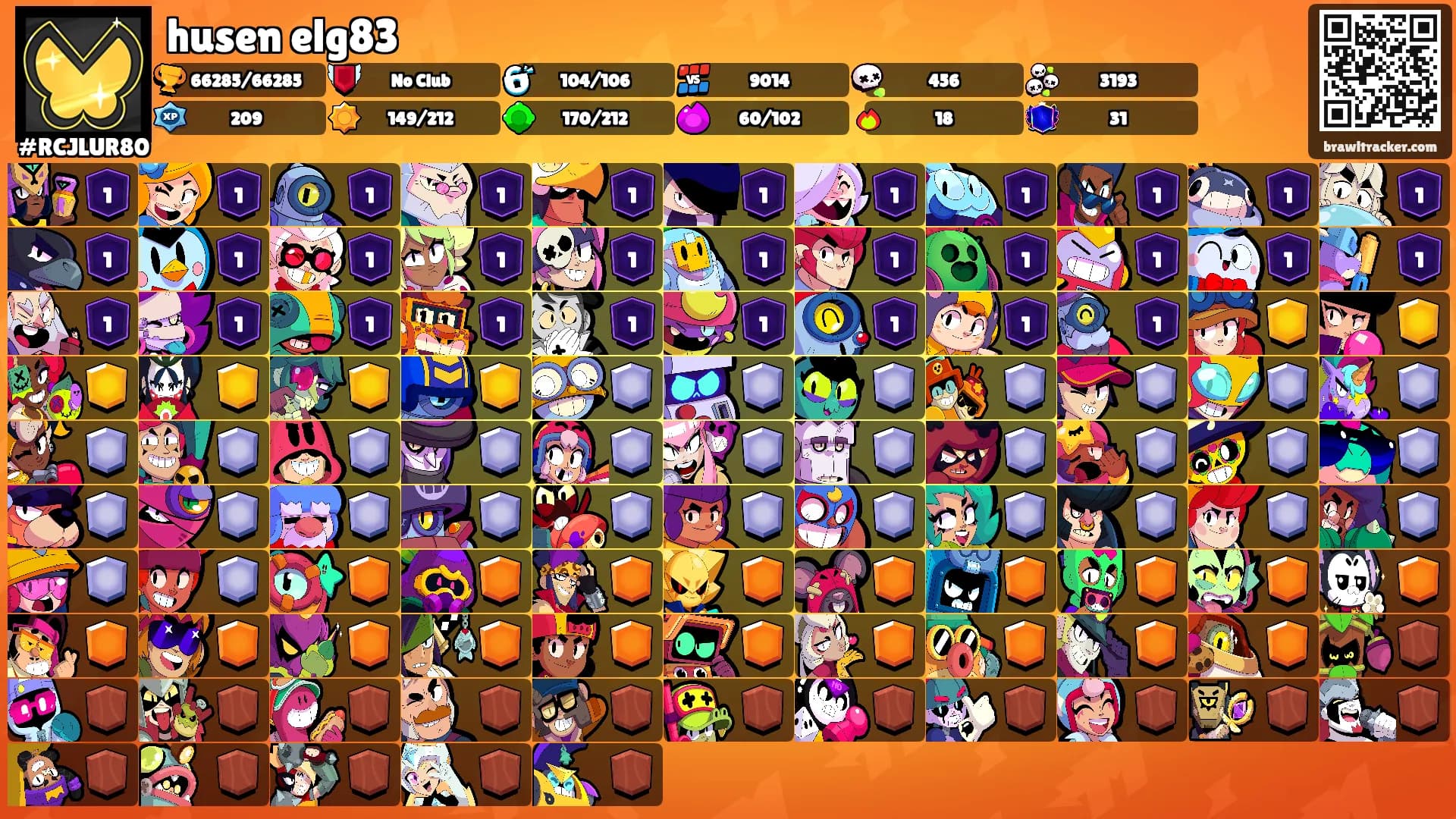 husen elg83's Ranks