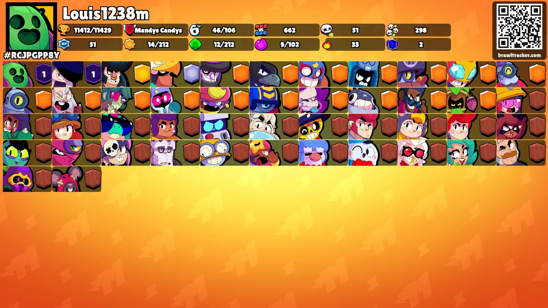 Louis1238m's Ranks