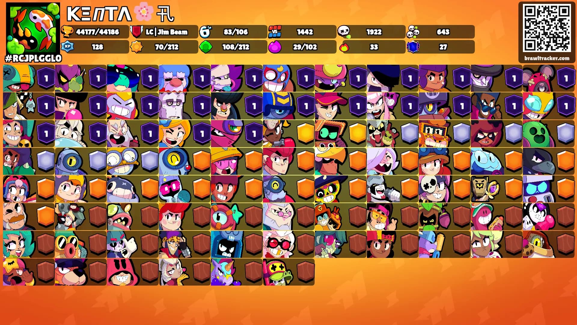 𝗞𝝣𝞟𝗧𝝠 🌸 卂's Ranks