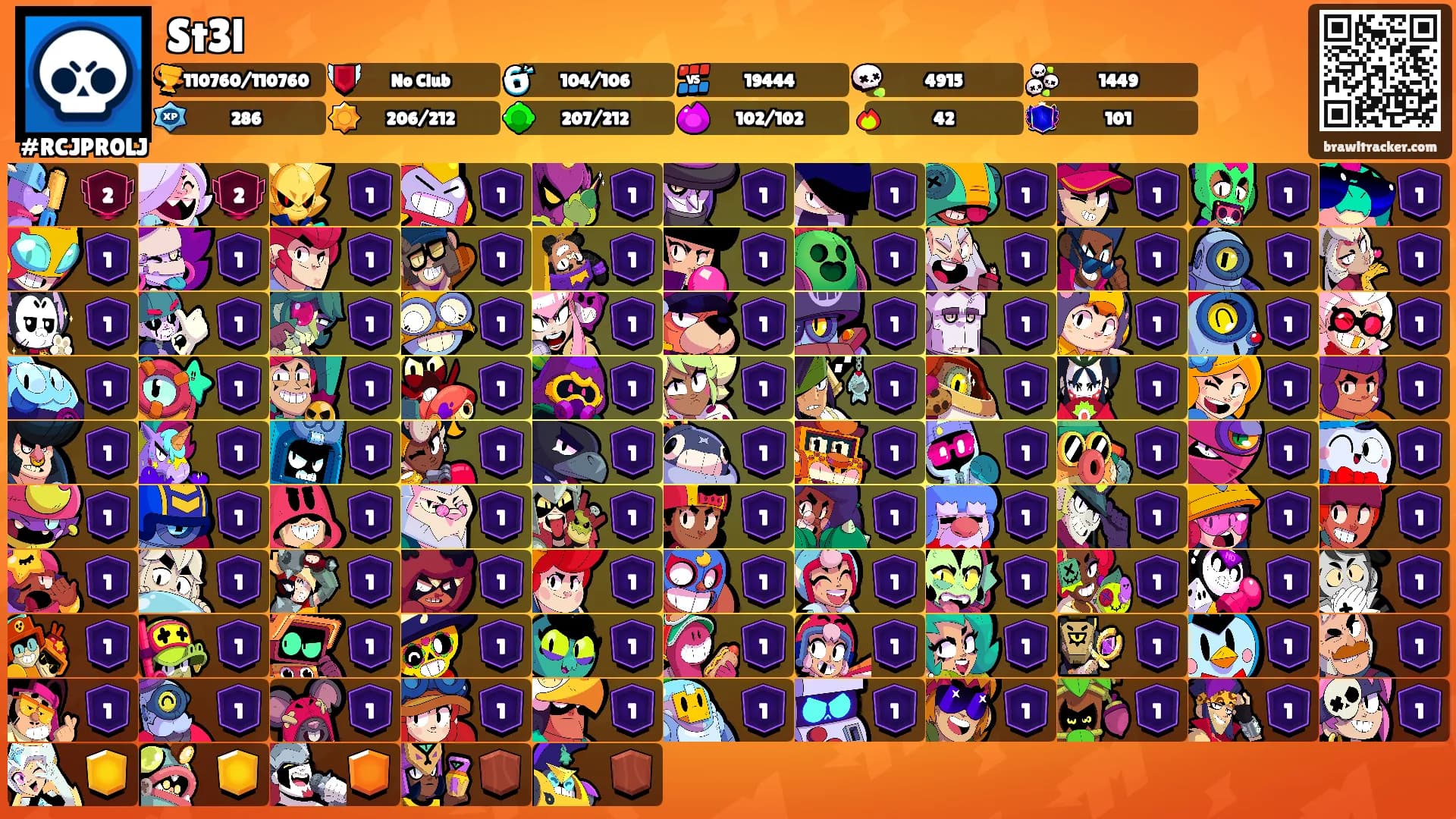 St3l's Ranks