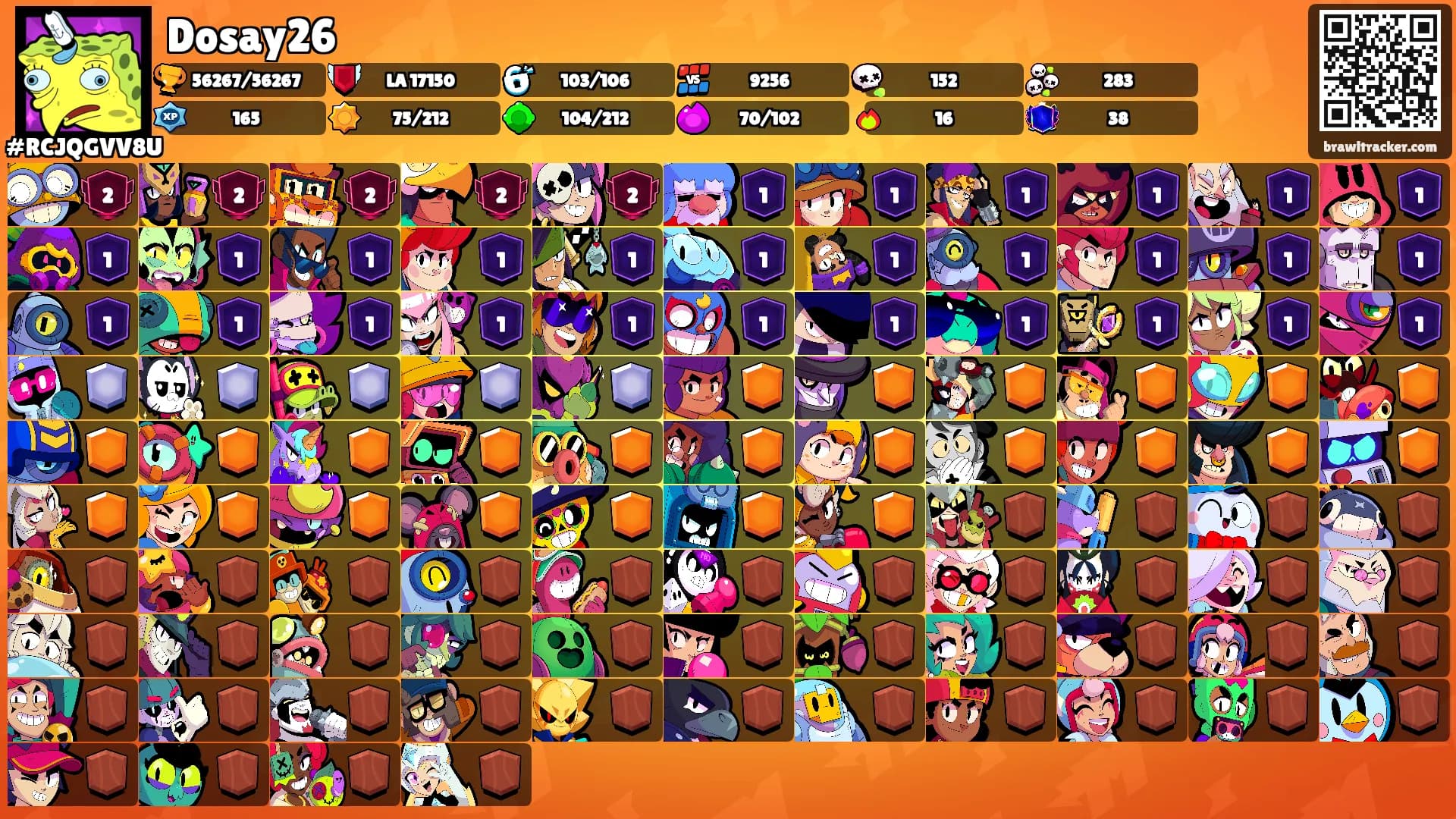 Dosay26's Ranks