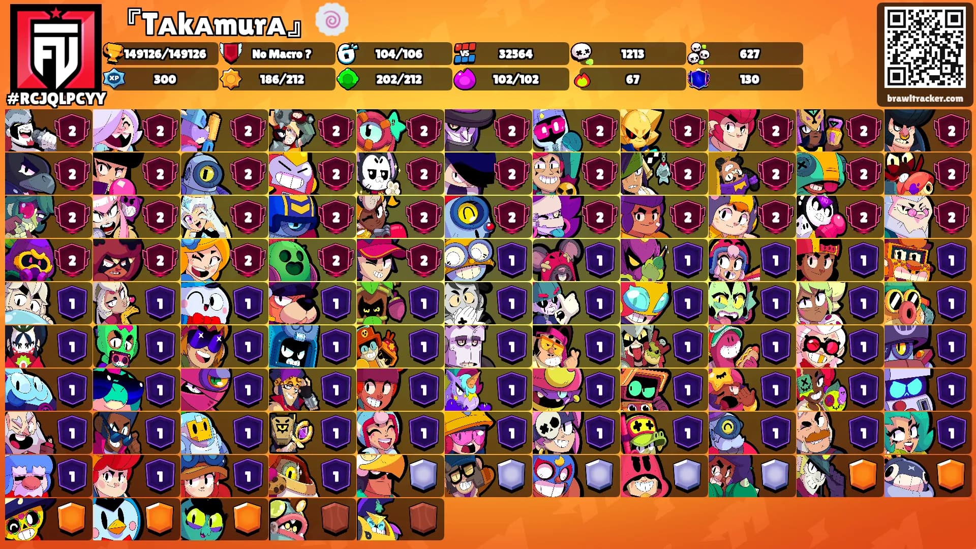 『Tᴀkᴀmurᴀ』🍥's Ranks