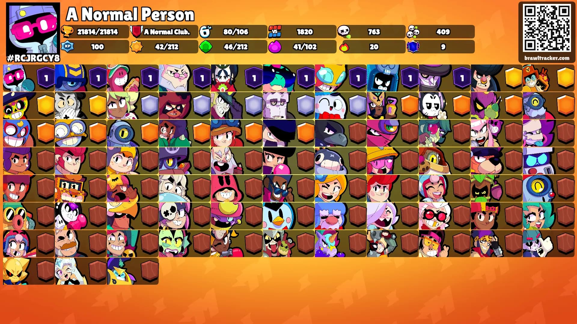 A Normal Person's Ranks