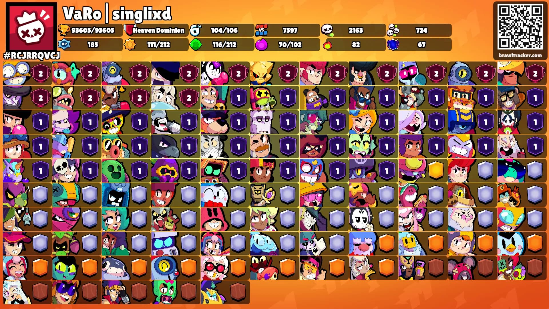 VaRo|singlixd's Ranks