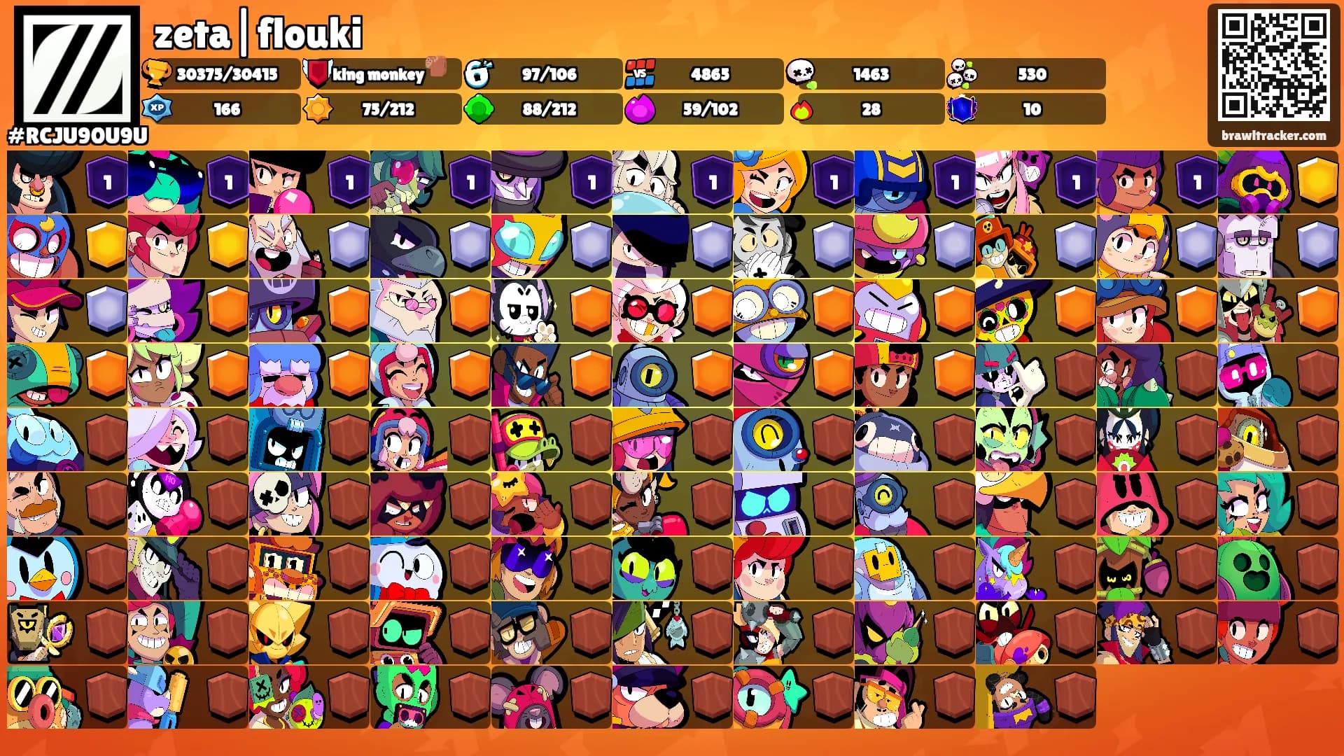 zeta|flouki's Ranks