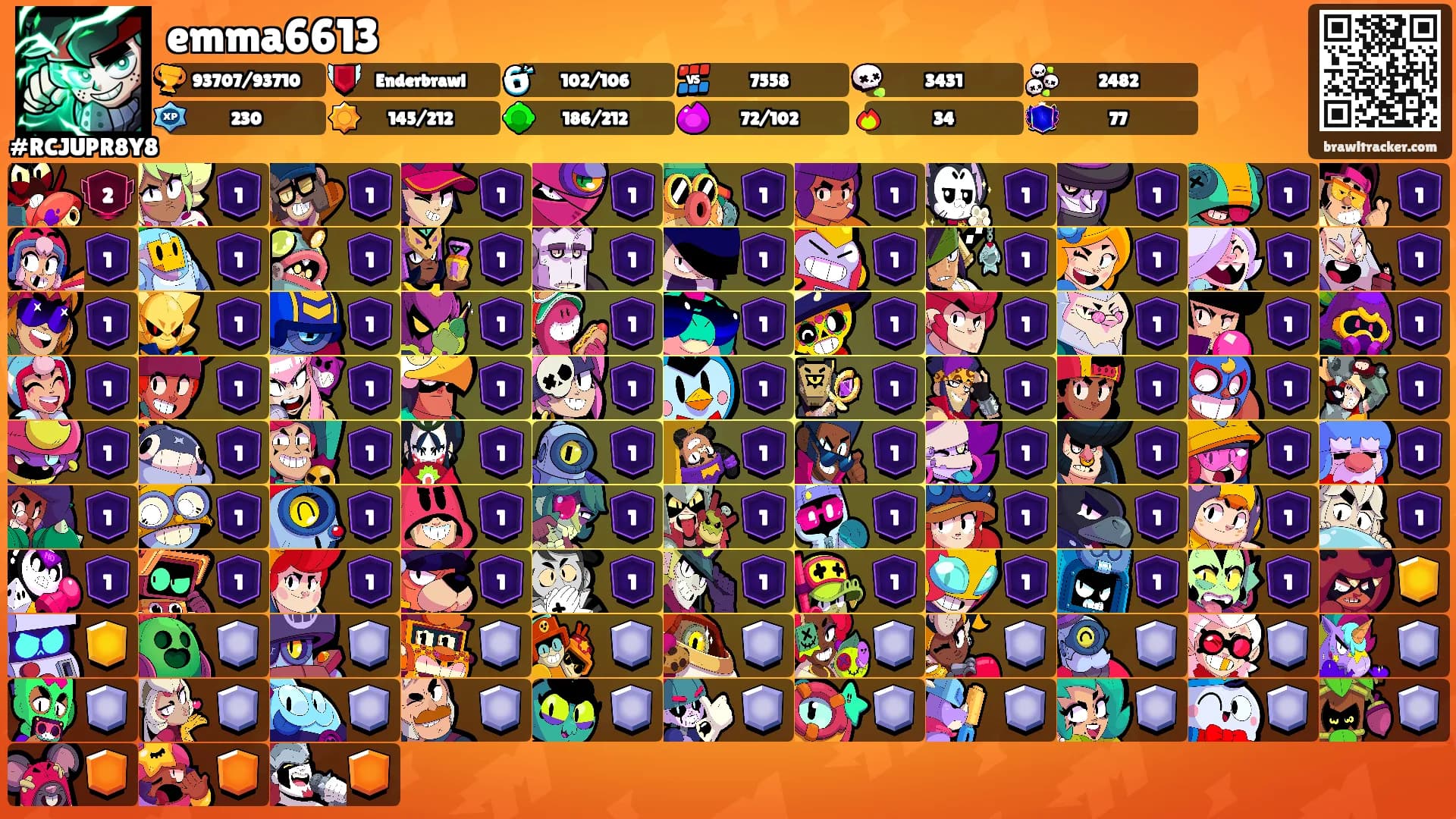 emma6613's Ranks