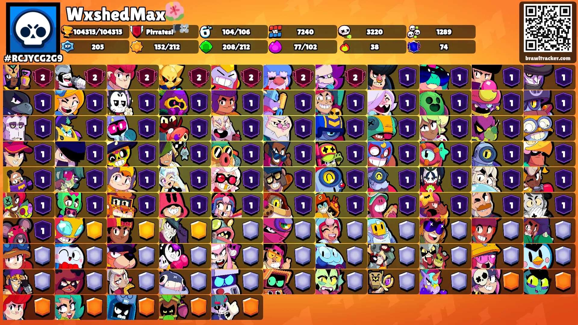 WxshedMax🌺's Ranks