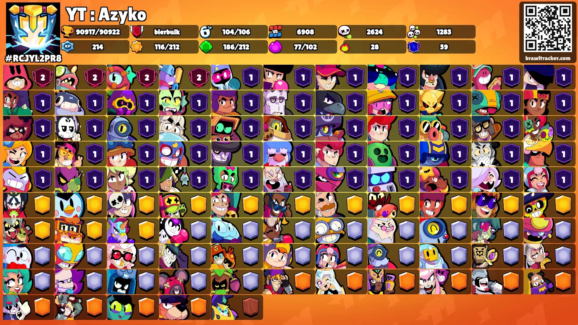 YT : Azyko's Ranks