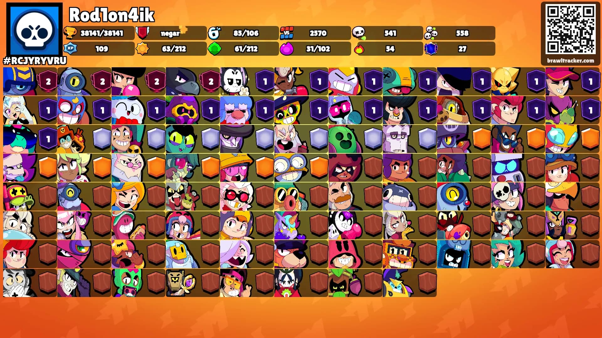 Rod1on4ik's Ranks