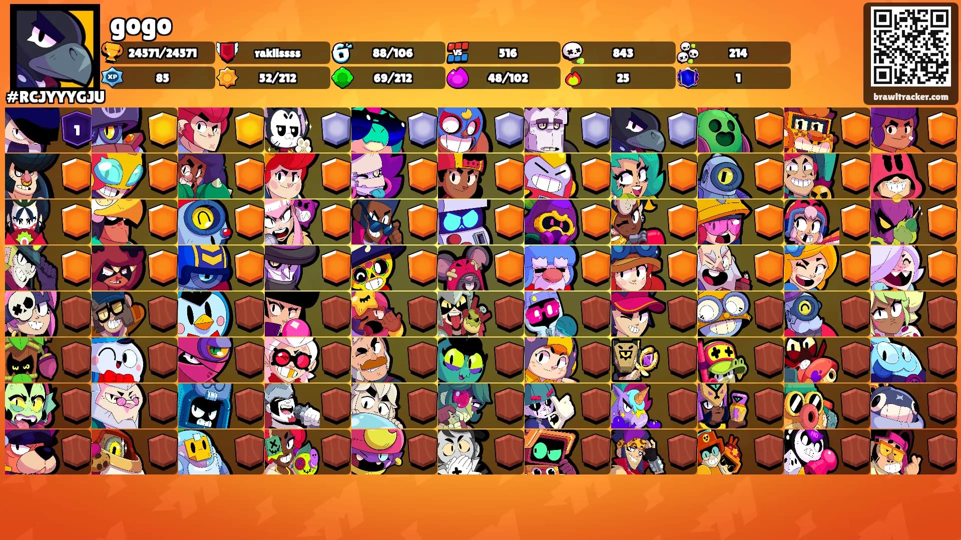 gogo's Ranks