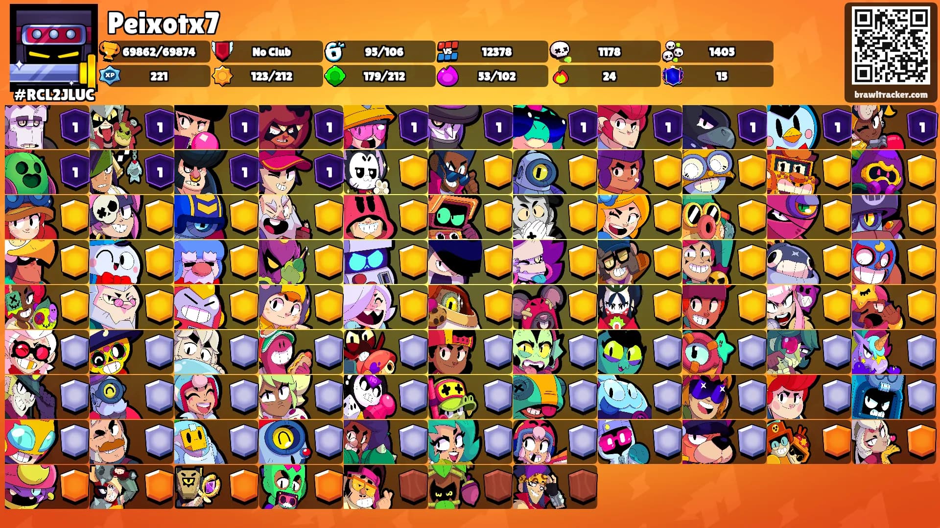 Peixotx7's Ranks