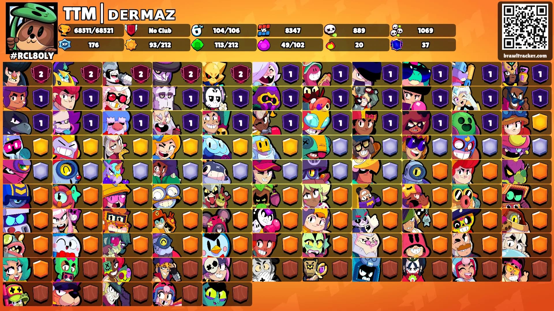 TTM|ᴅᴇʀᴍᴀᴢ's Ranks