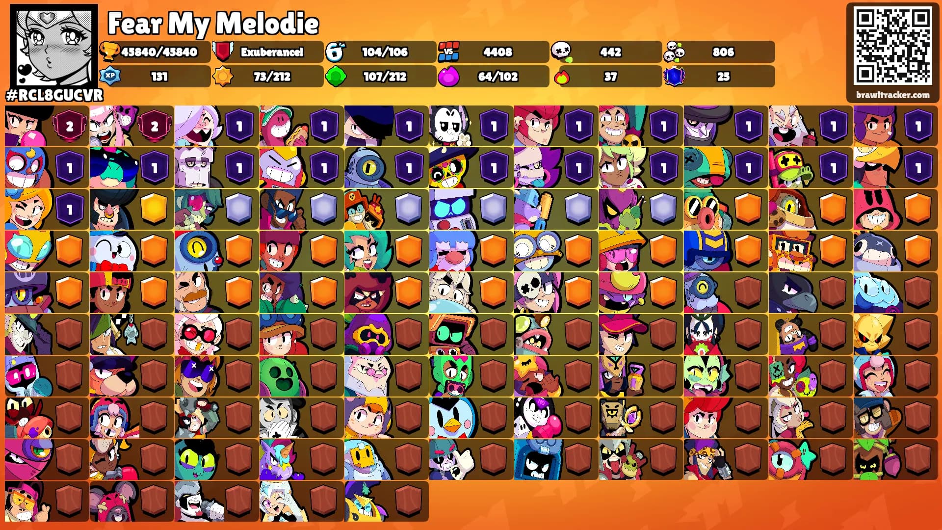 Fear My Melodie's Ranks