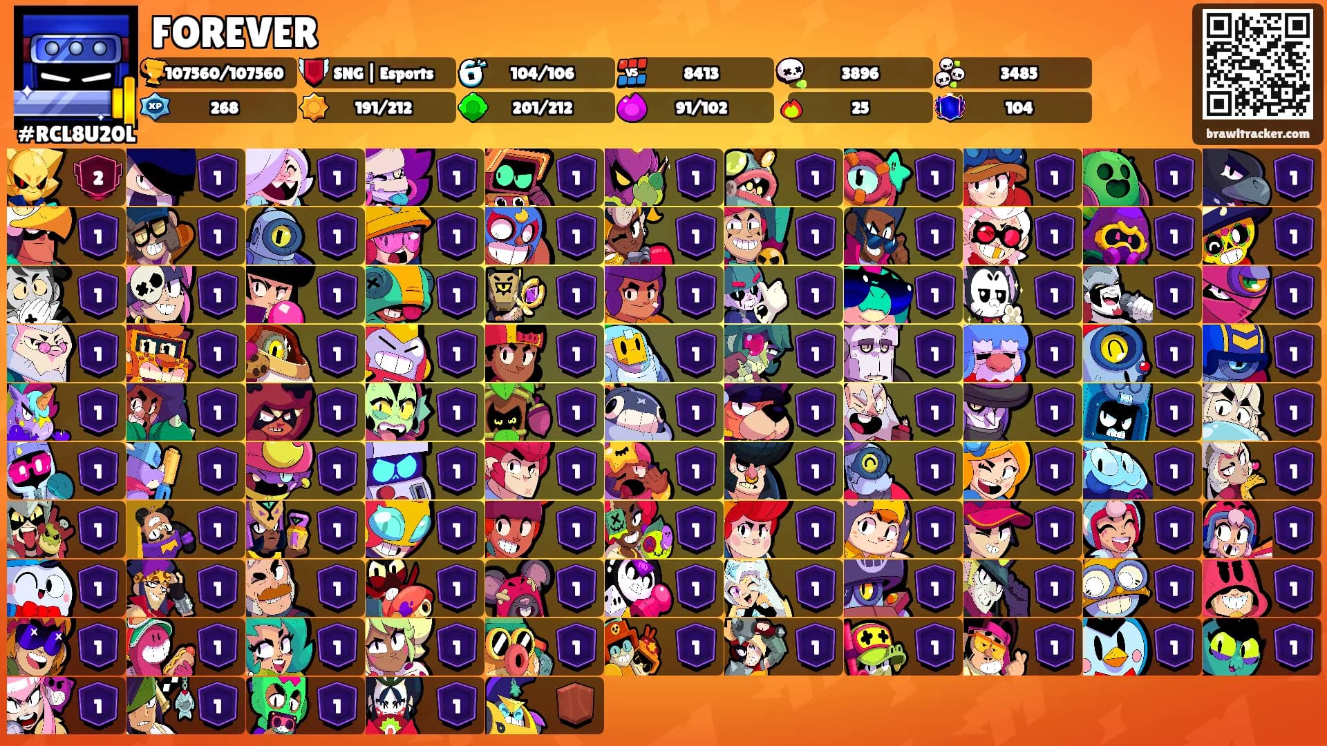 FOREVER's Ranks