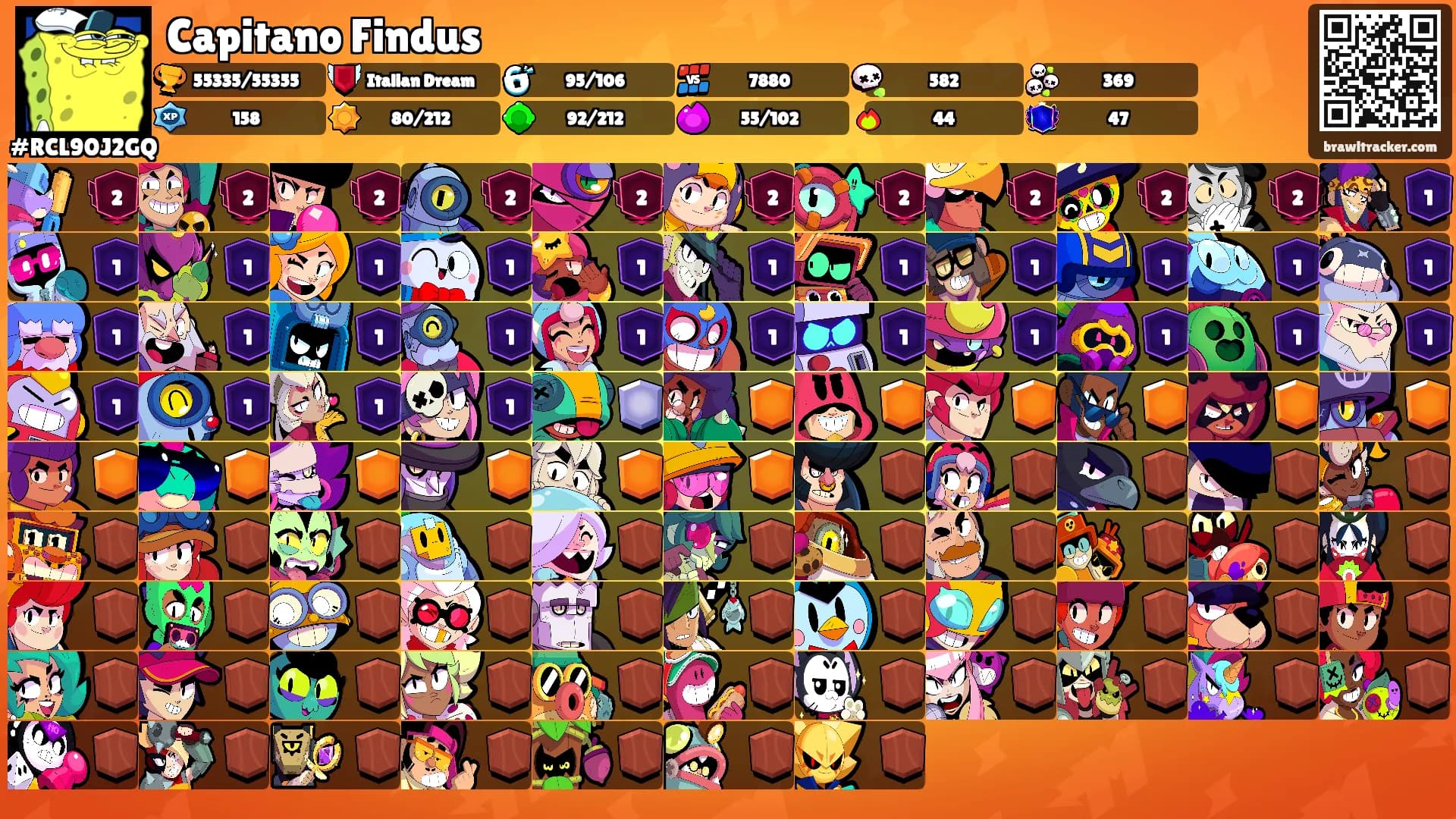 Capitano Findus's Ranks