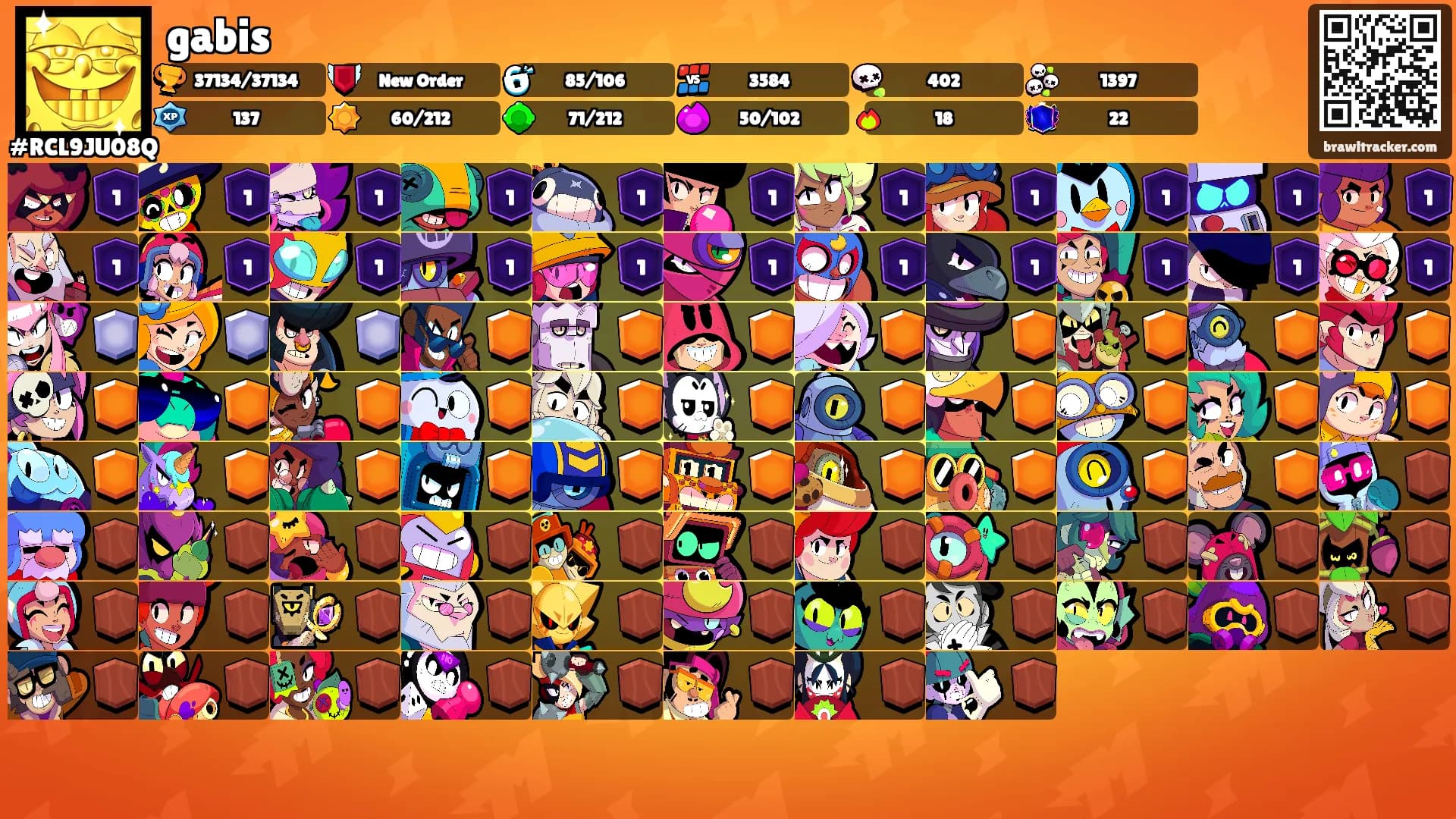 gabis's Ranks