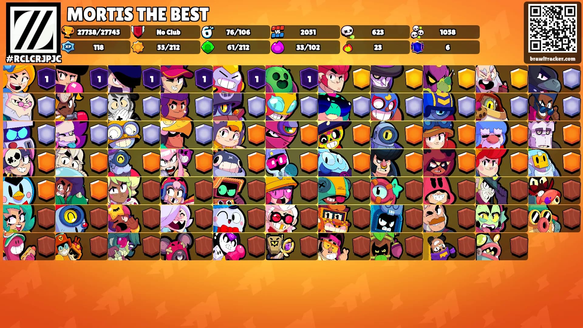MORTIS THE BEST's Ranks